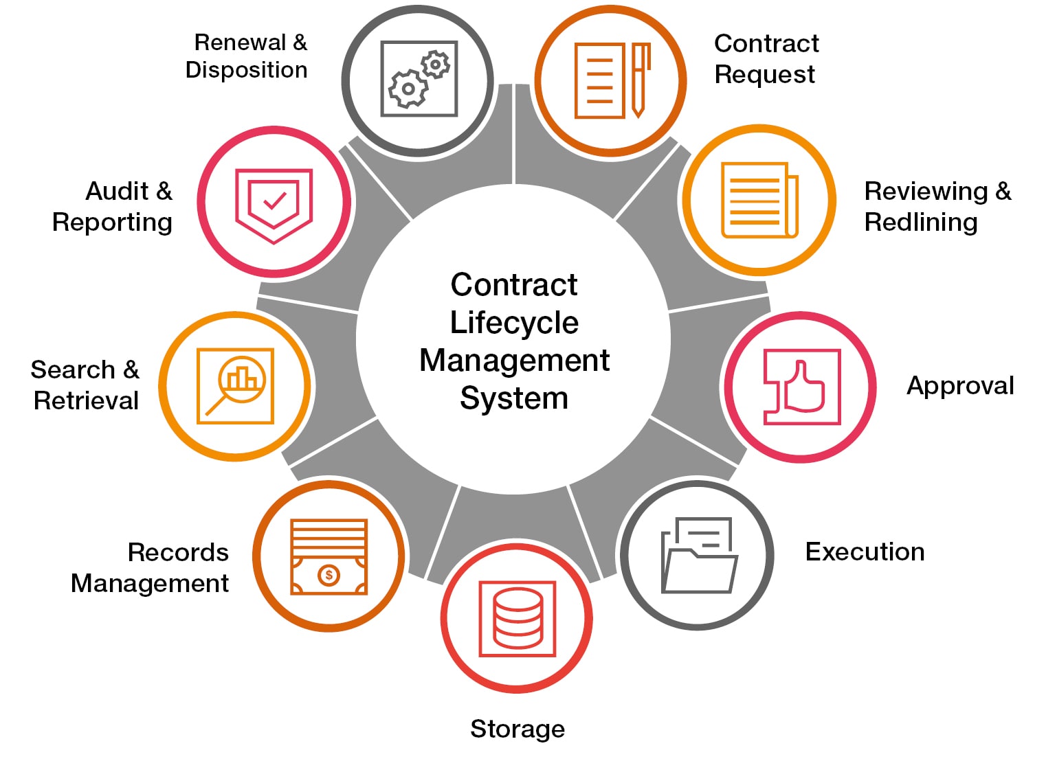 pwc international assignment services sdn bhd