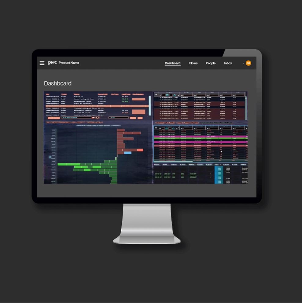 Trade Surveillance Solution | PwC Switzerland